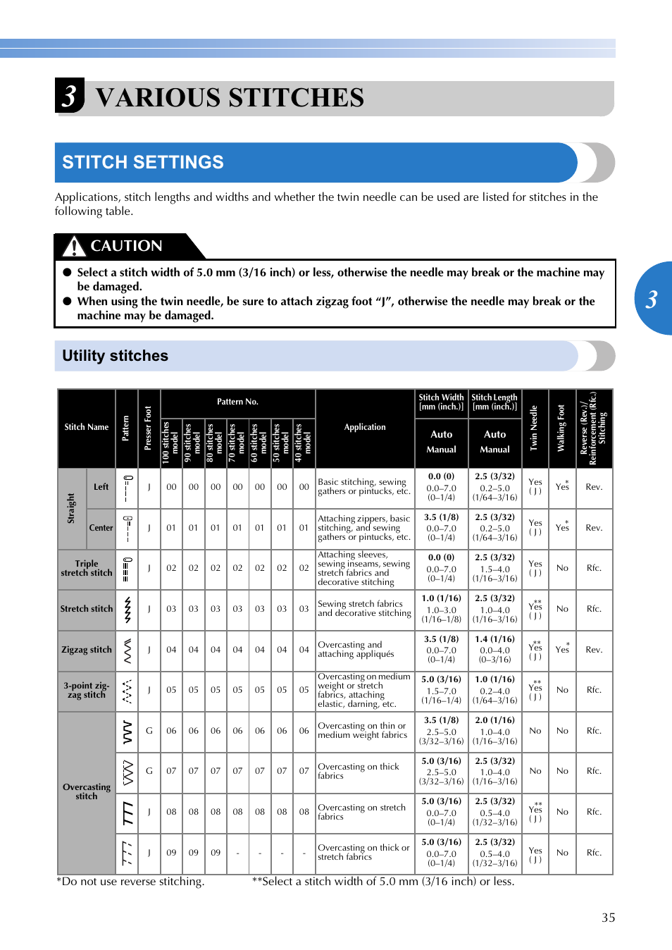 Various stitches, Stitch settings, Utility stitches | Caution | Brother XR-9000 User Manual | Page 37 / 80