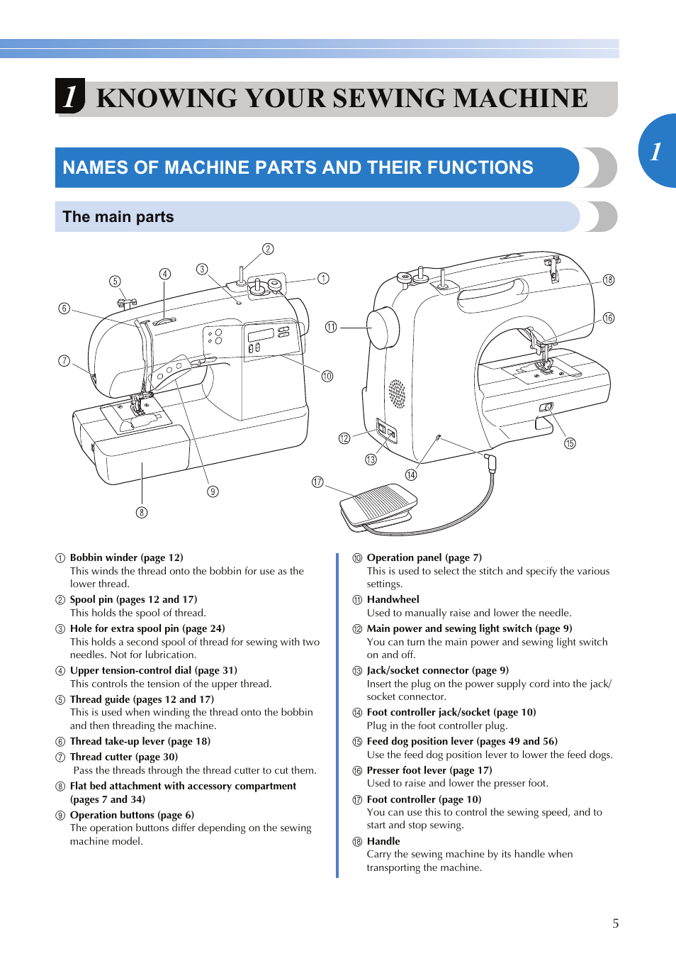 Knowing your sewing machine, Names of machine parts and their functions, The main parts | Brother XR-9000 User Manual | Page 7 / 80