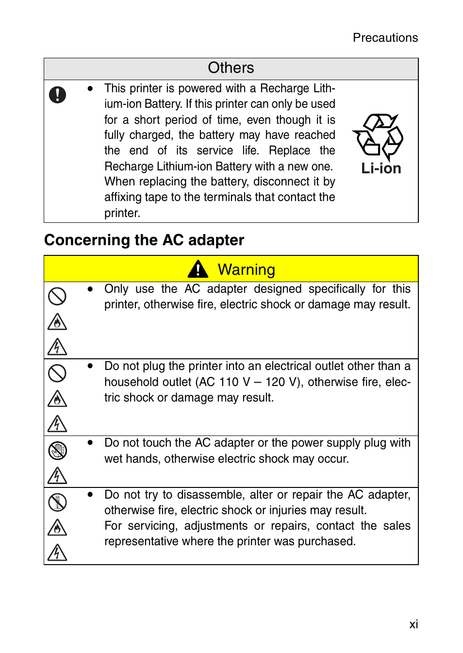 Concerning the ac adapter, Warning, Others | Brother MW-260 User Manual | Page 12 / 45