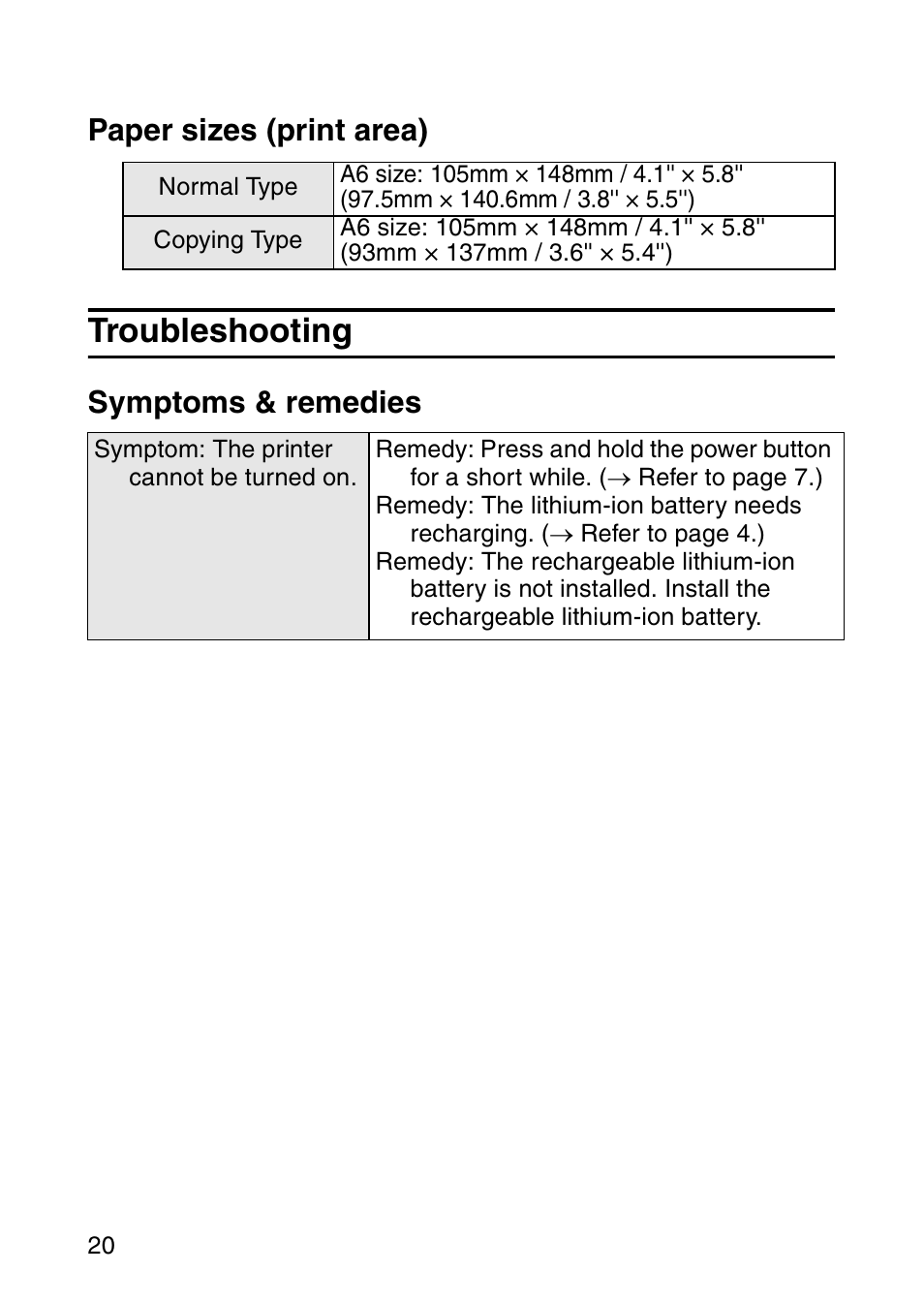 Troubleshooting, Paper sizes (print area), Symptoms & remedies | Brother MW-260 User Manual | Page 37 / 45