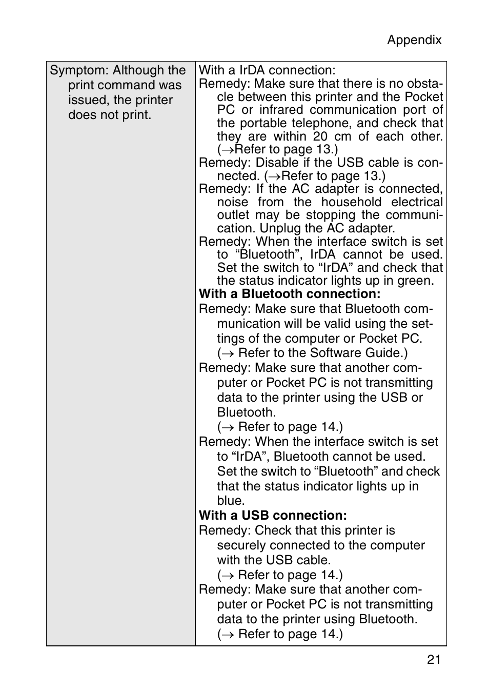Brother MW-260 User Manual | Page 38 / 45
