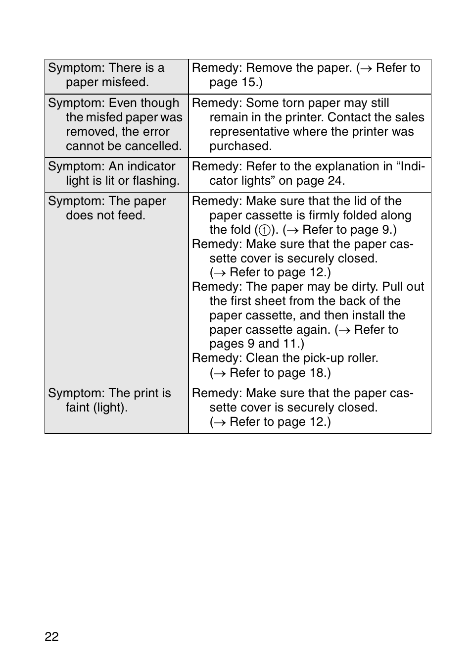 Brother MW-260 User Manual | Page 39 / 45