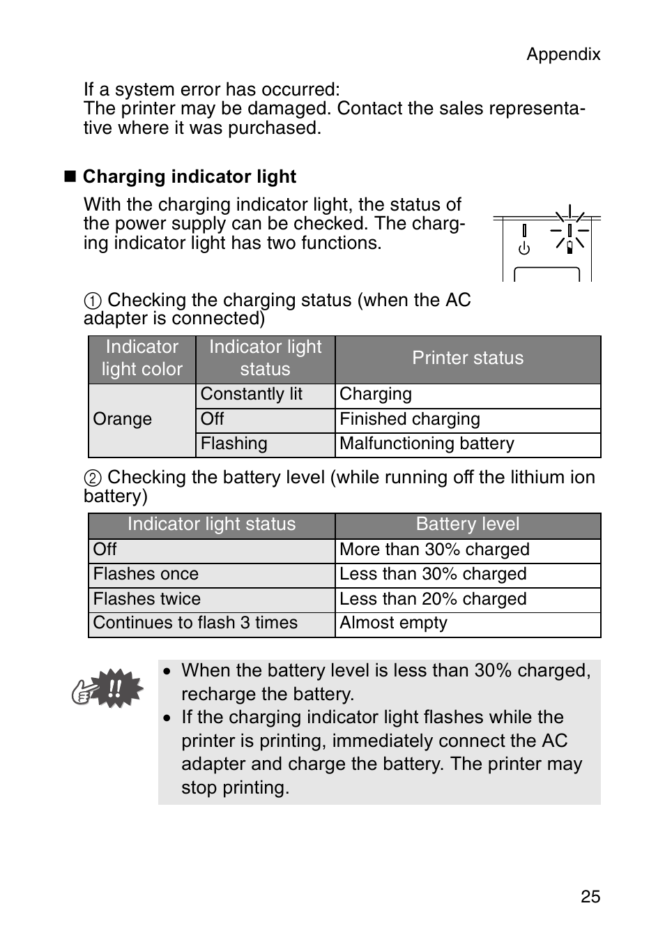 Brother MW-260 User Manual | Page 42 / 45