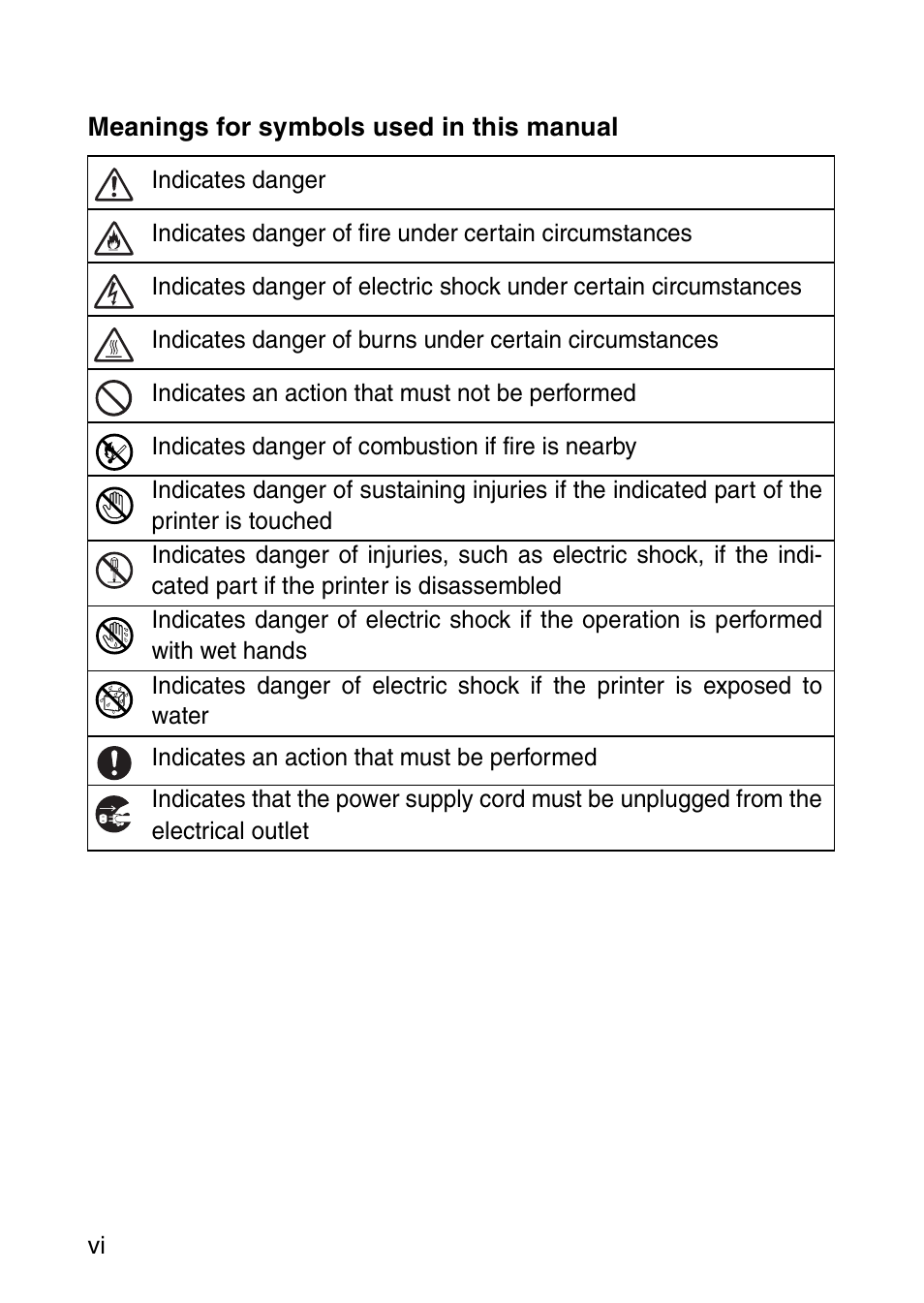 Brother MW-260 User Manual | Page 7 / 45