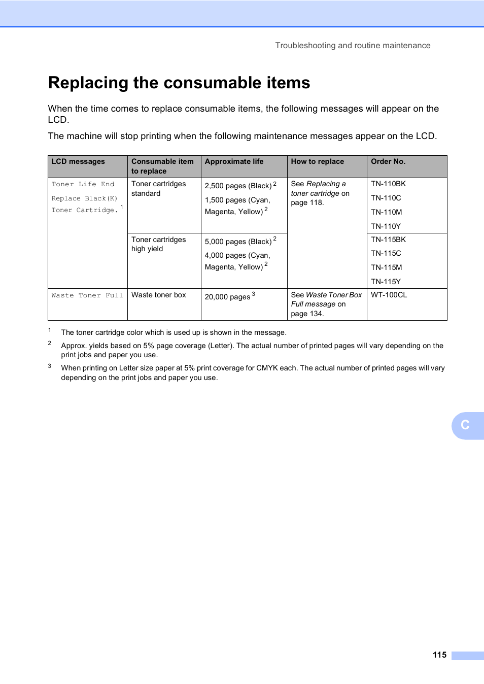 Replacing the consumable items | Brother DCP-9045CDN User Manual | Page 129 / 192