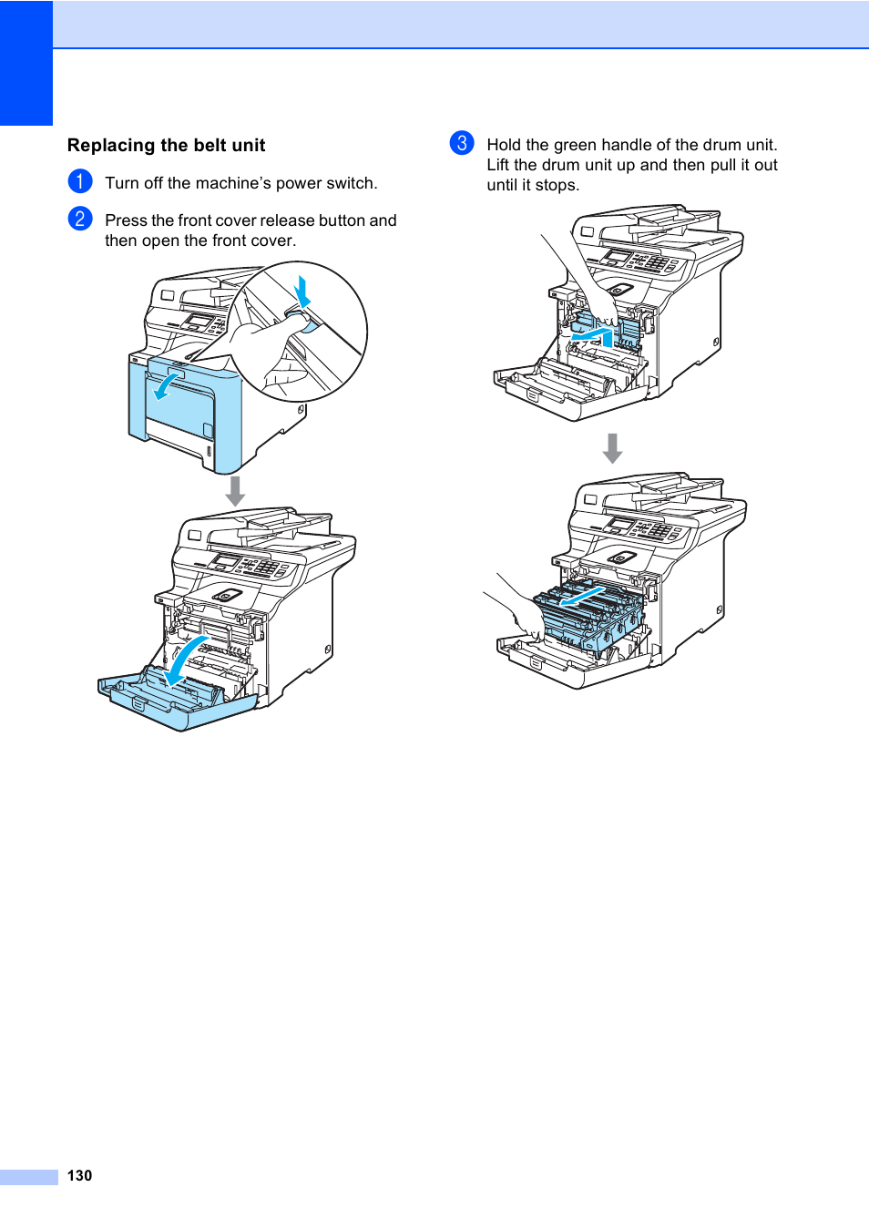 Replacing the belt unit | Brother DCP-9045CDN User Manual | Page 144 / 192