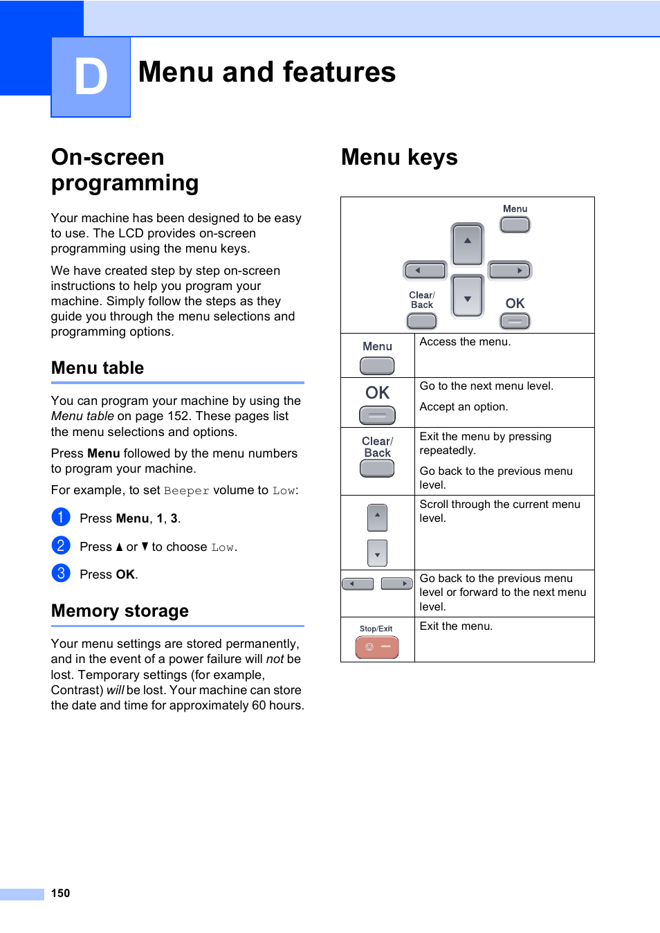 D menu and features, On-screen programming, Menu table | Memory storage, Menu keys, Menu and features, Menu table memory storage | Brother DCP-9045CDN User Manual | Page 164 / 192