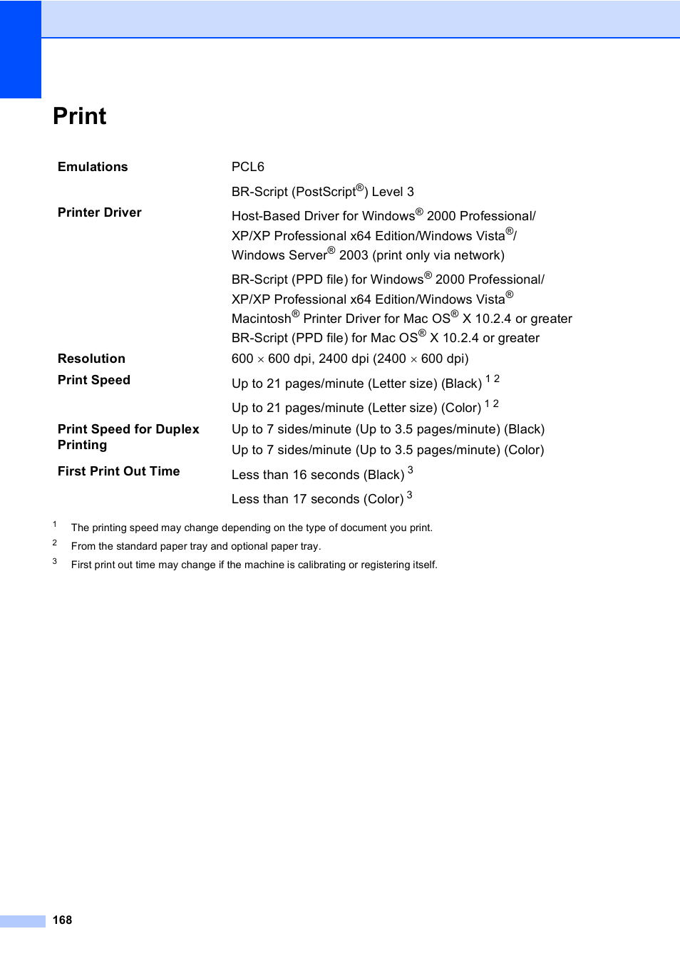 Print | Brother DCP-9045CDN User Manual | Page 182 / 192