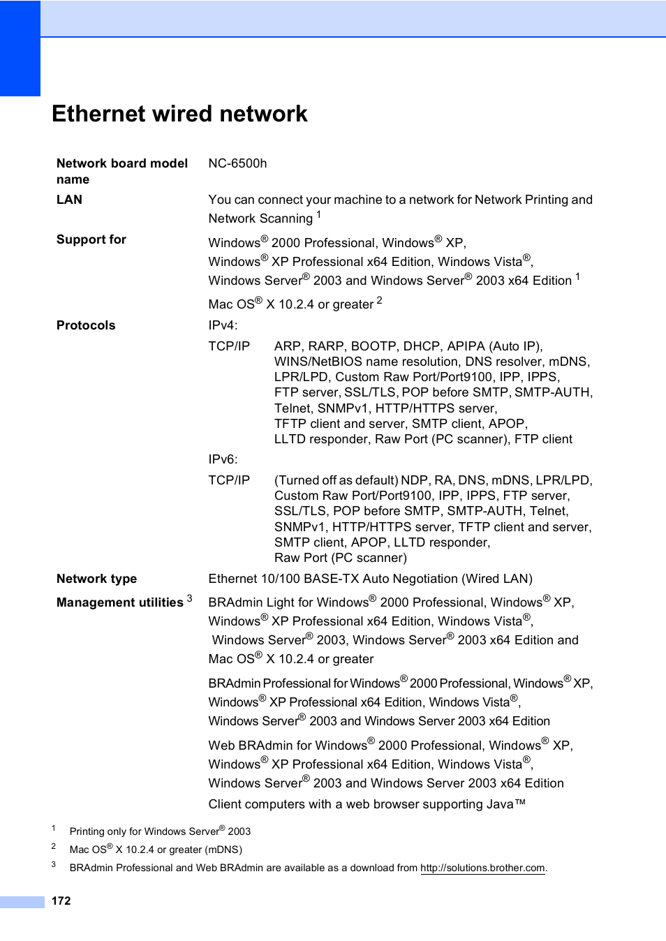 Ethernet wired network | Brother DCP-9045CDN User Manual | Page 186 / 192