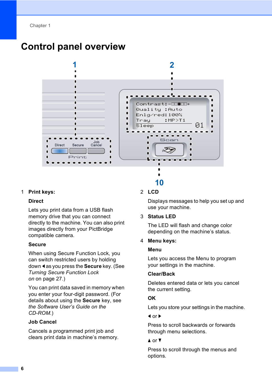 Control panel overview | Brother DCP-9045CDN User Manual | Page 20 / 192