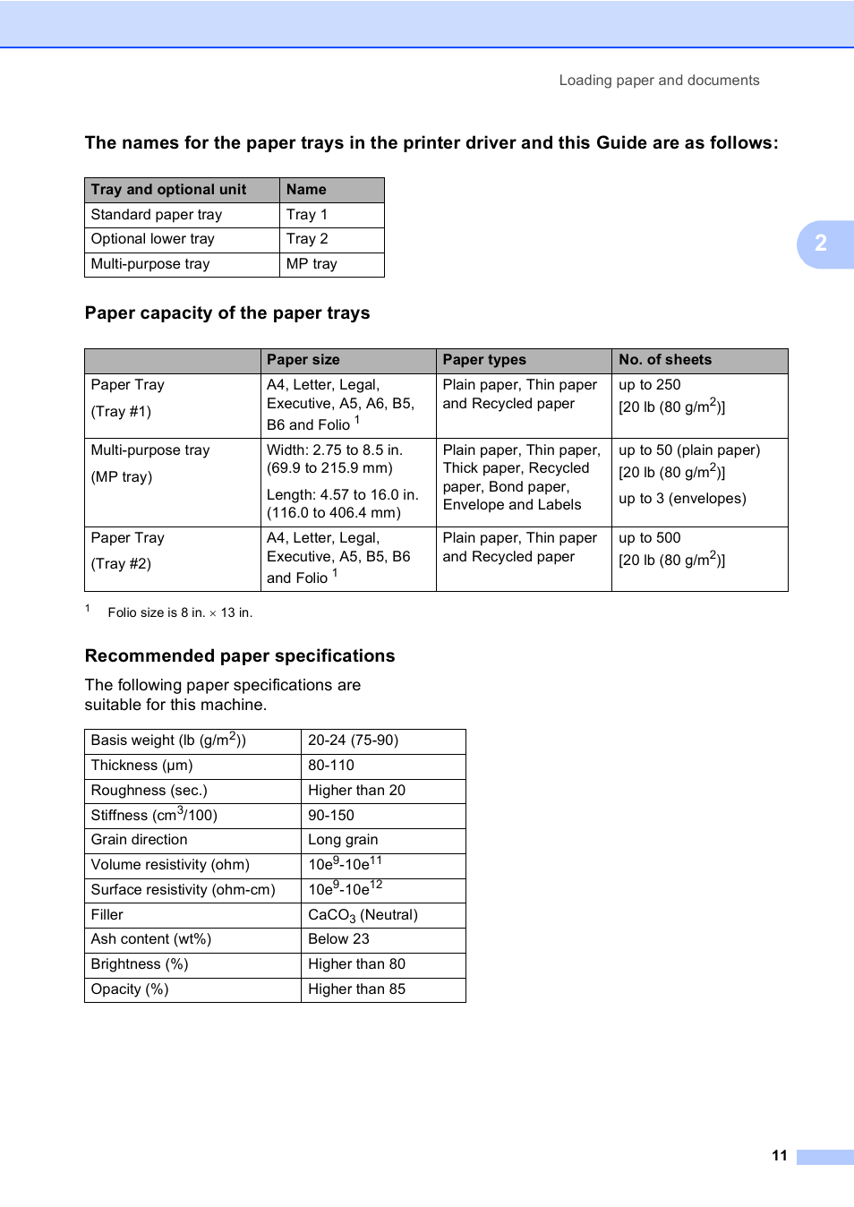 Paper capacity of the paper trays, Recommended paper specifications | Brother DCP-9045CDN User Manual | Page 25 / 192