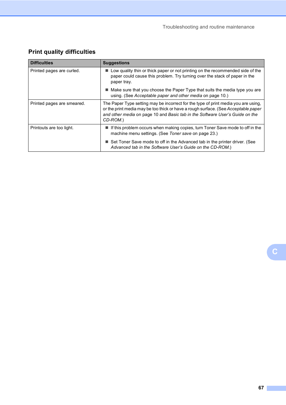 Print quality difficulties | Brother DCP-9045CDN User Manual | Page 81 / 192