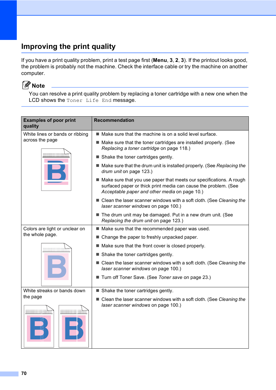 Improving the print quality | Brother DCP-9045CDN User Manual | Page 84 / 192