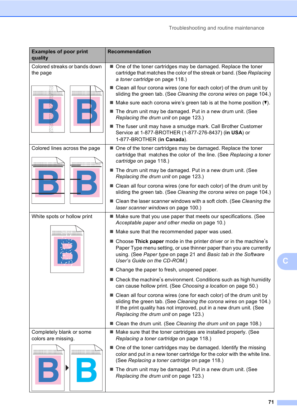 Brother DCP-9045CDN User Manual | Page 85 / 192