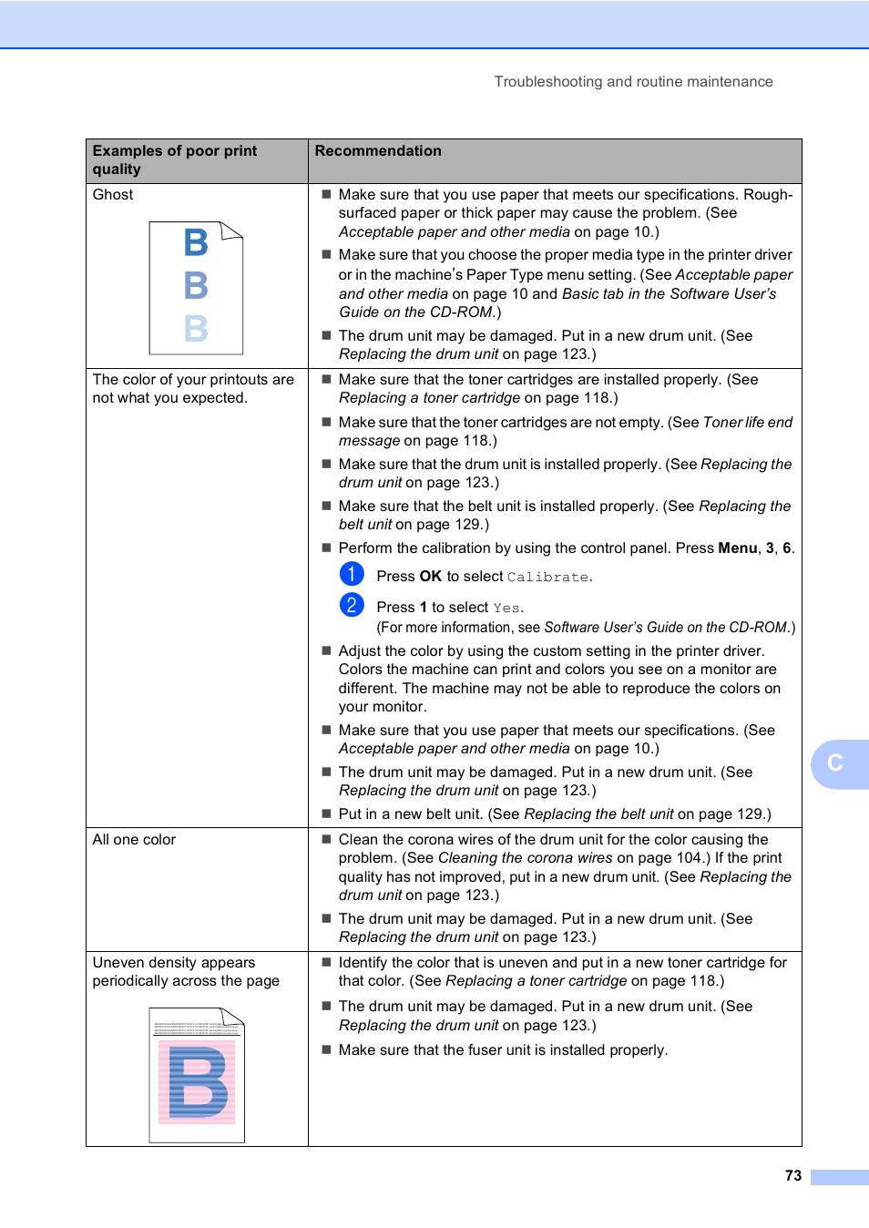 Brother DCP-9045CDN User Manual | Page 87 / 192