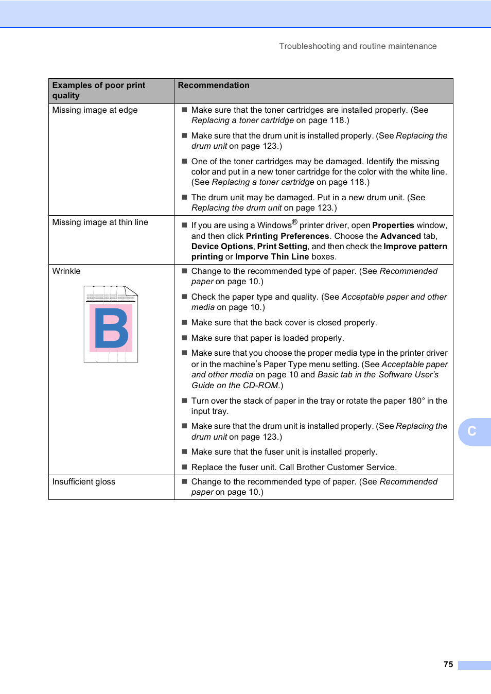 Brother DCP-9045CDN User Manual | Page 89 / 192