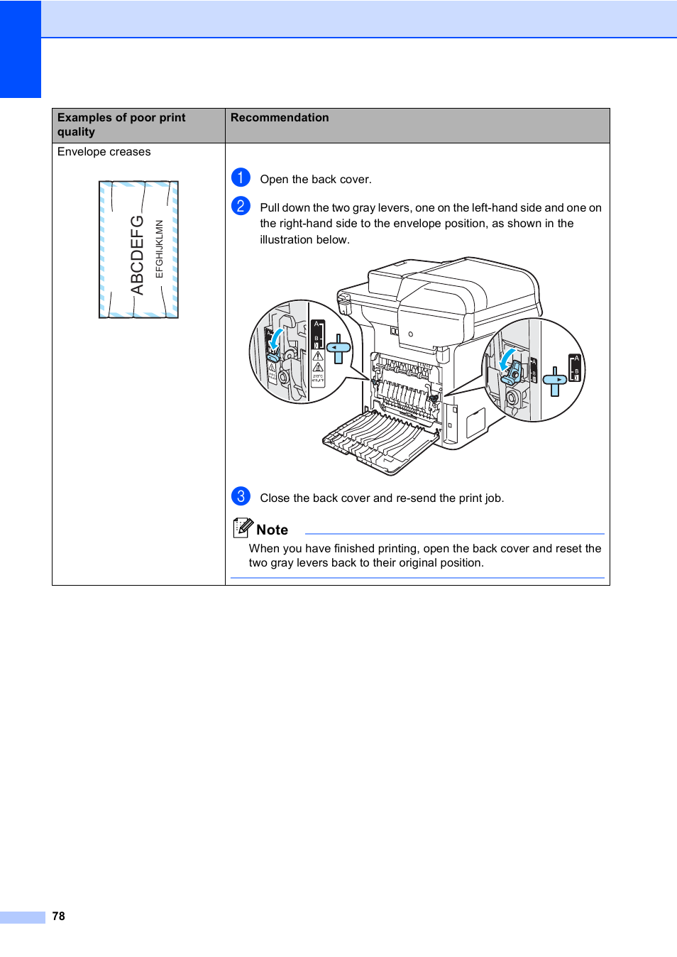 Abcdefg | Brother DCP-9045CDN User Manual | Page 92 / 192