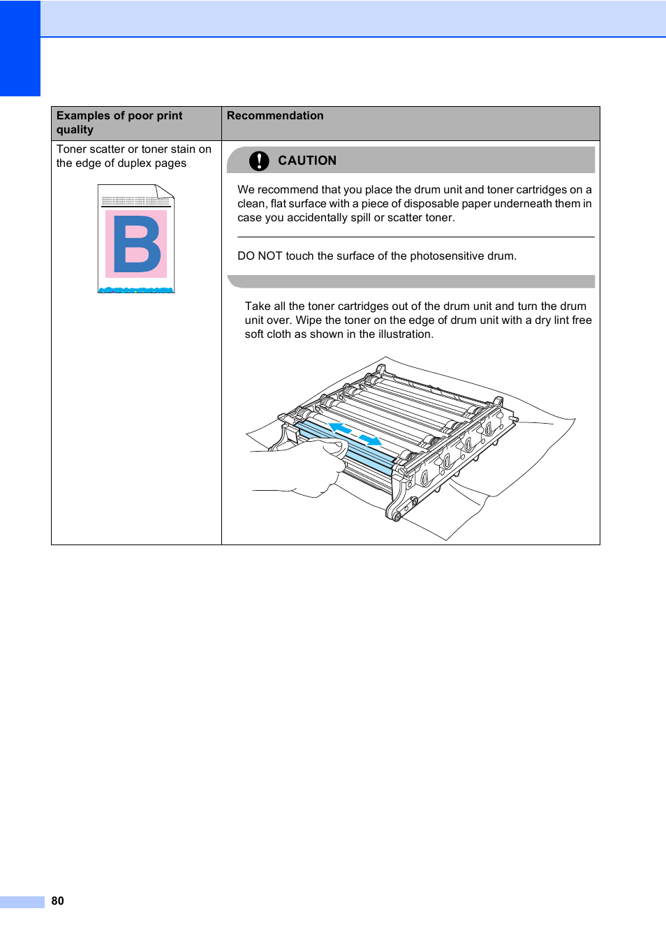 Caution, Examples of poor print quality recommendation | Brother DCP-9045CDN User Manual | Page 94 / 192