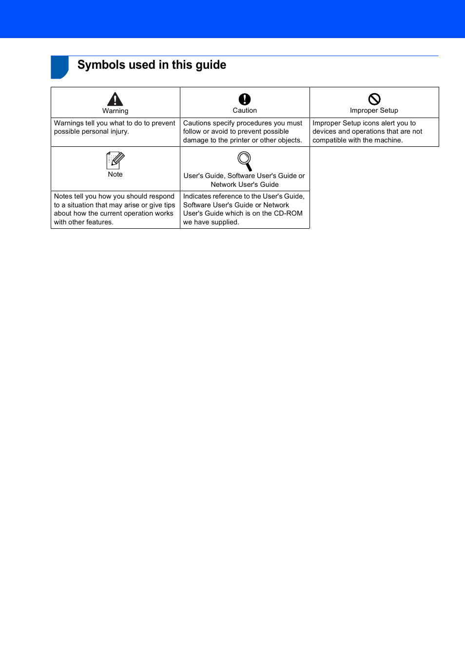 Symbols used in this guide, Warning, Caution | Brother MFC-9440CN User Manual | Page 2 / 34