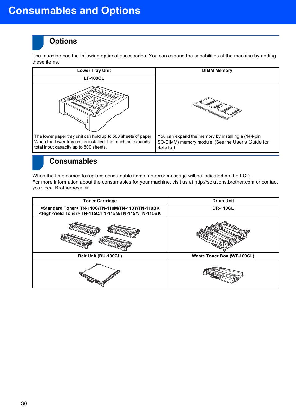 Consumables and options, Options, Consumables | Options consumables, User’s guide for details .) | Brother MFC-9440CN User Manual | Page 32 / 34