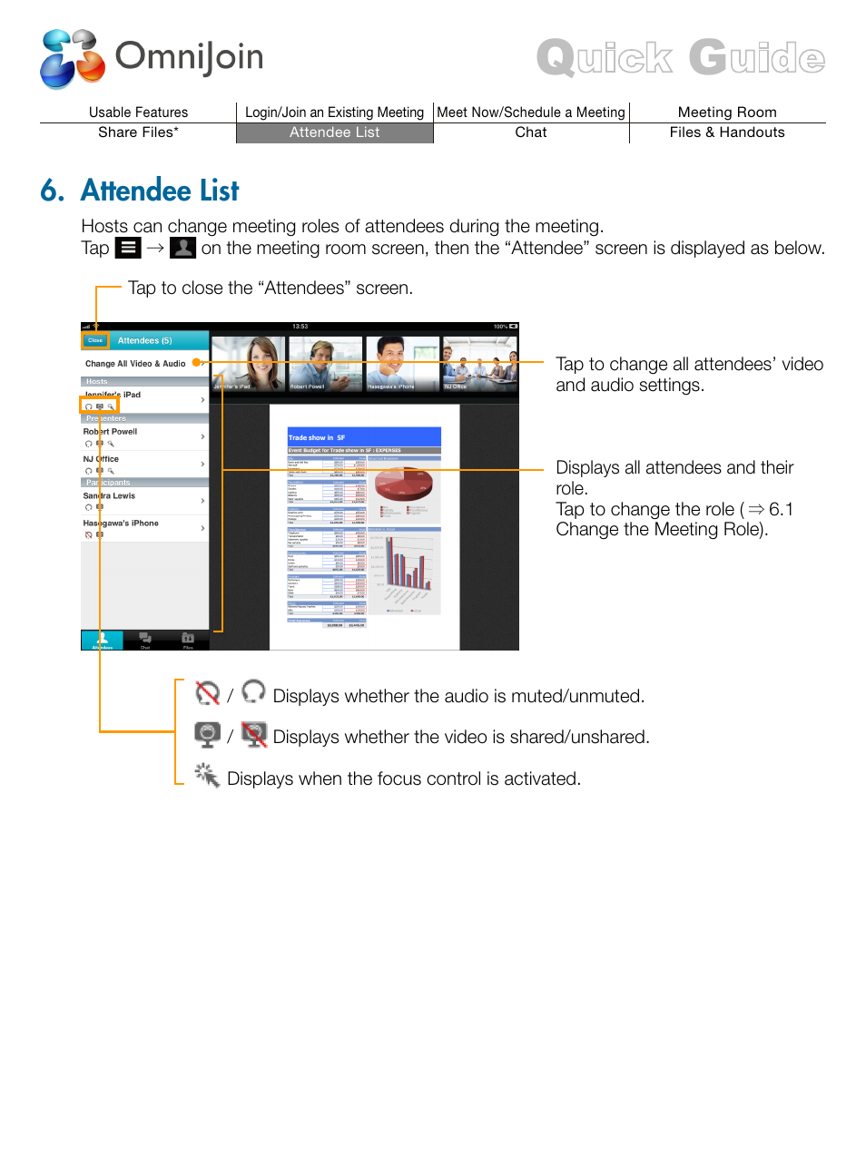 Attendee list | Brother OmniJoin User Manual | Page 10 / 13