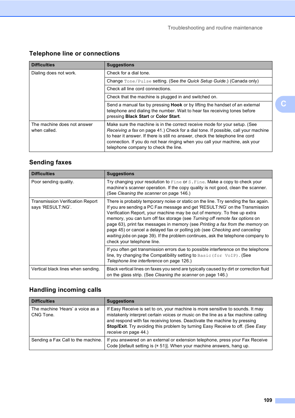 Telephone line or connections, Sending faxes, Handling incoming calls | Brother MFC-9450CDN User Manual | Page 125 / 252