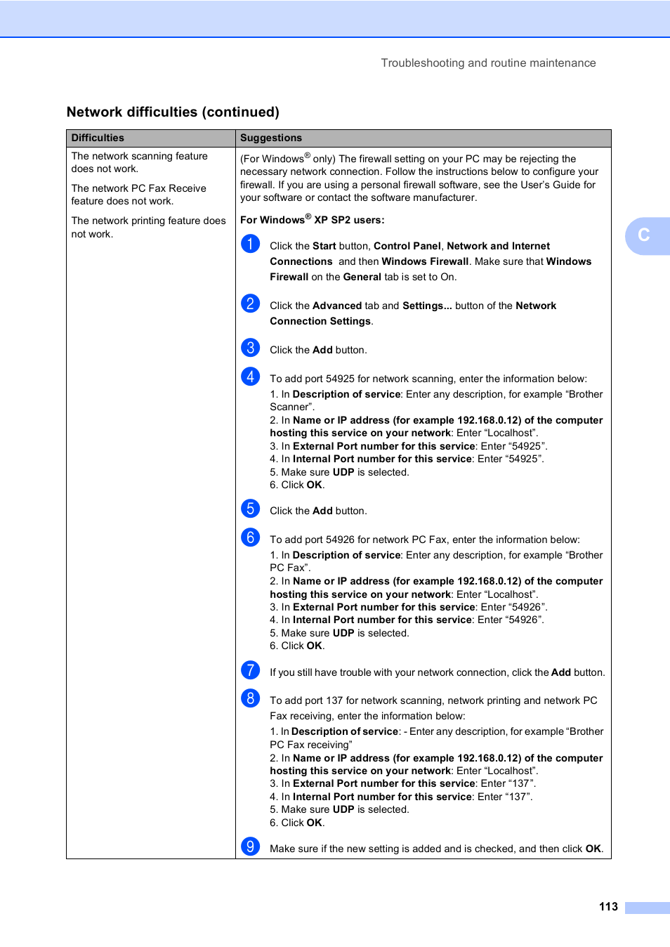 Brother MFC-9450CDN User Manual | Page 129 / 252