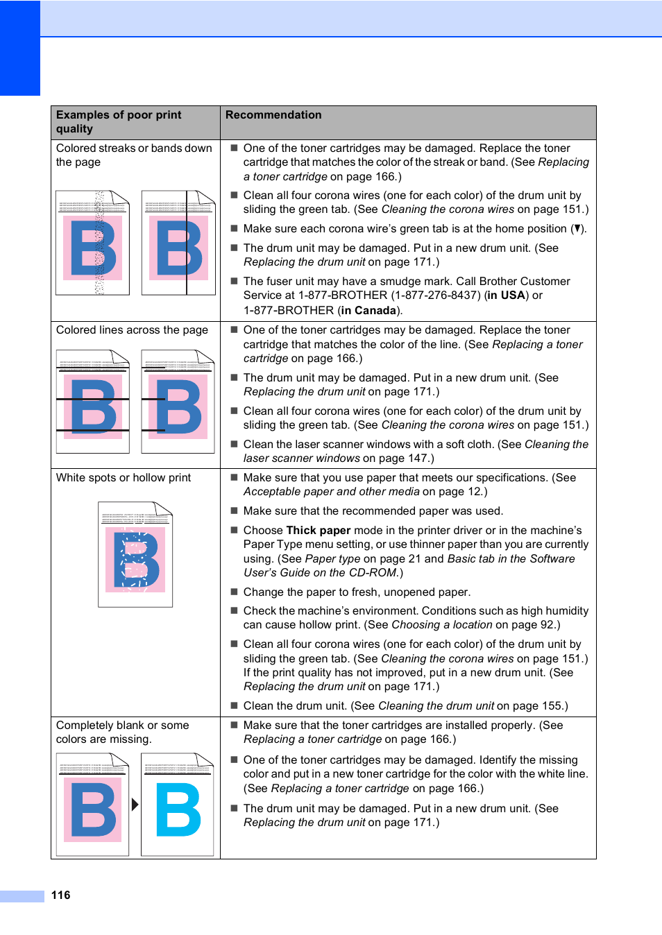 Brother MFC-9450CDN User Manual | Page 132 / 252