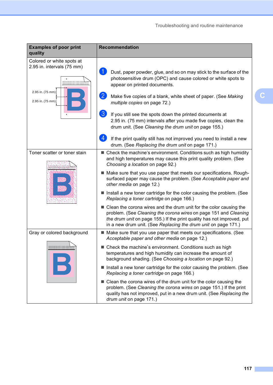 Brother MFC-9450CDN User Manual | Page 133 / 252