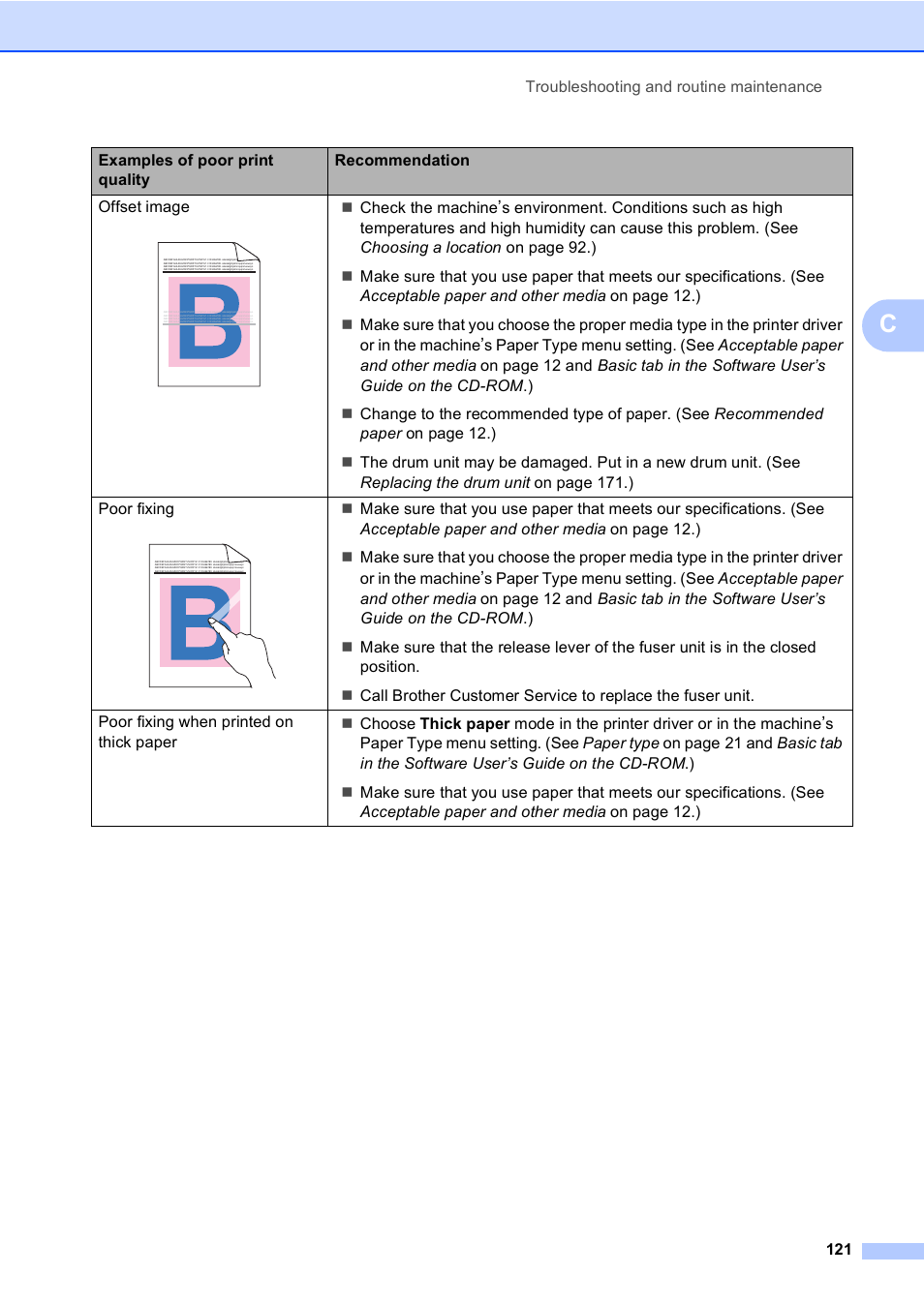 Brother MFC-9450CDN User Manual | Page 137 / 252