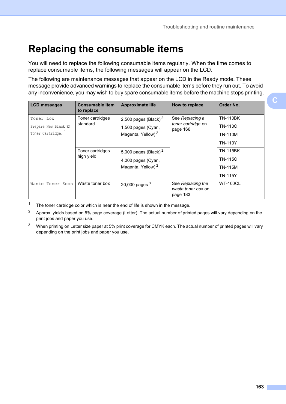 Replacing the consumable items | Brother MFC-9450CDN User Manual | Page 179 / 252