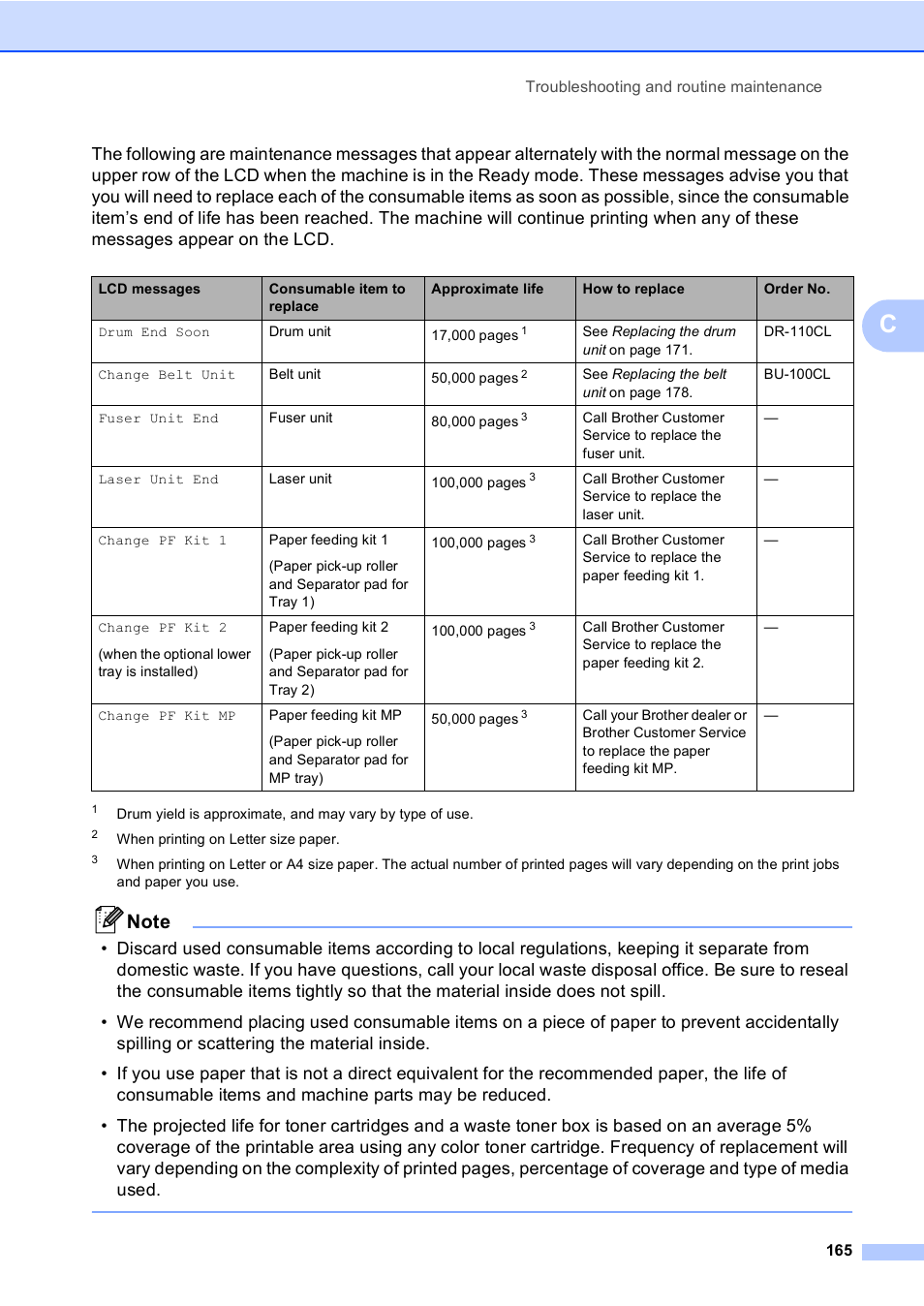 Brother MFC-9450CDN User Manual | Page 181 / 252