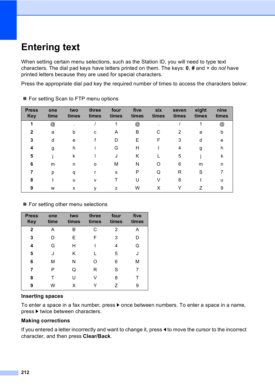 Entering text | Brother MFC-9450CDN User Manual | Page 228 / 252