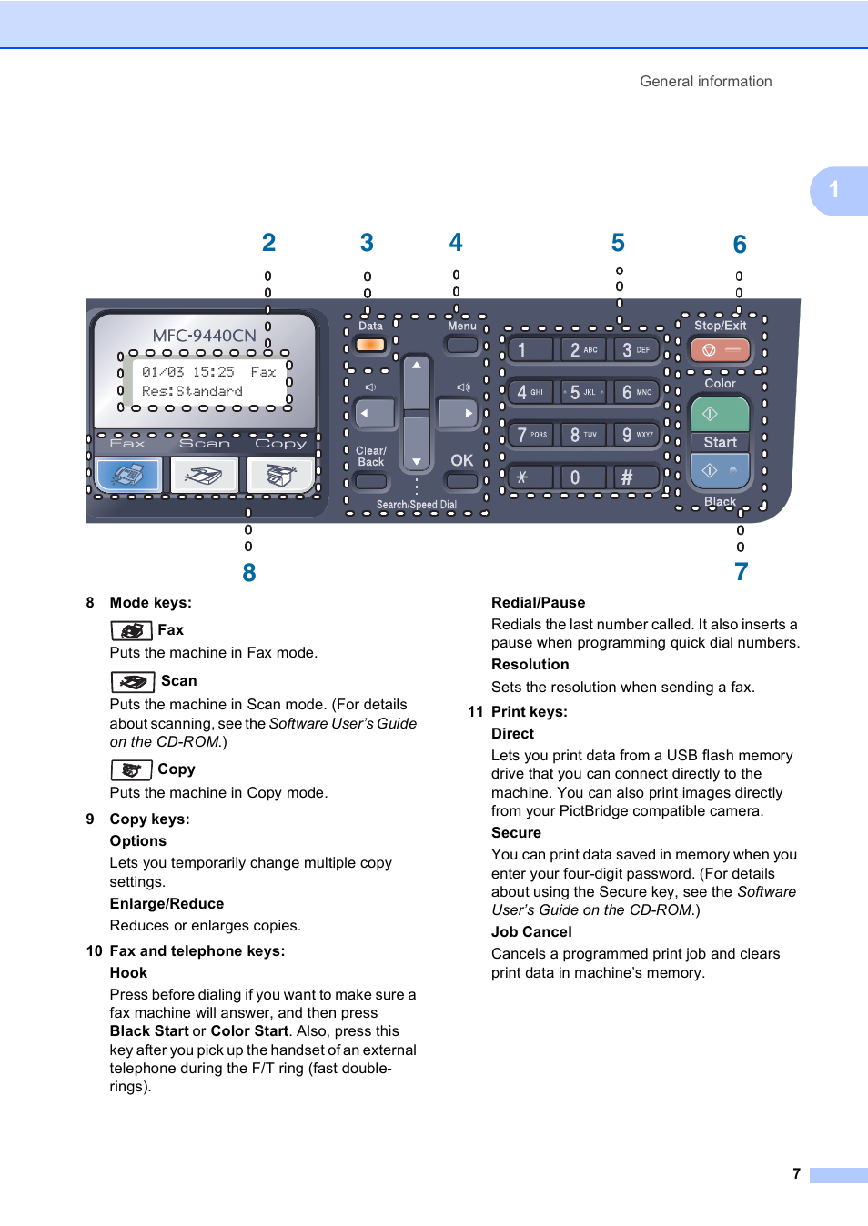 Brother MFC-9450CDN User Manual | Page 23 / 252