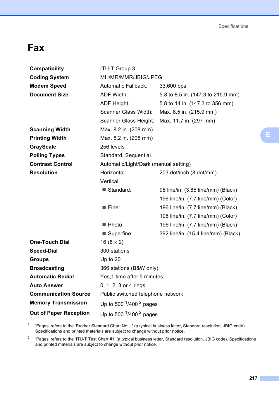 Brother MFC-9450CDN User Manual | Page 233 / 252