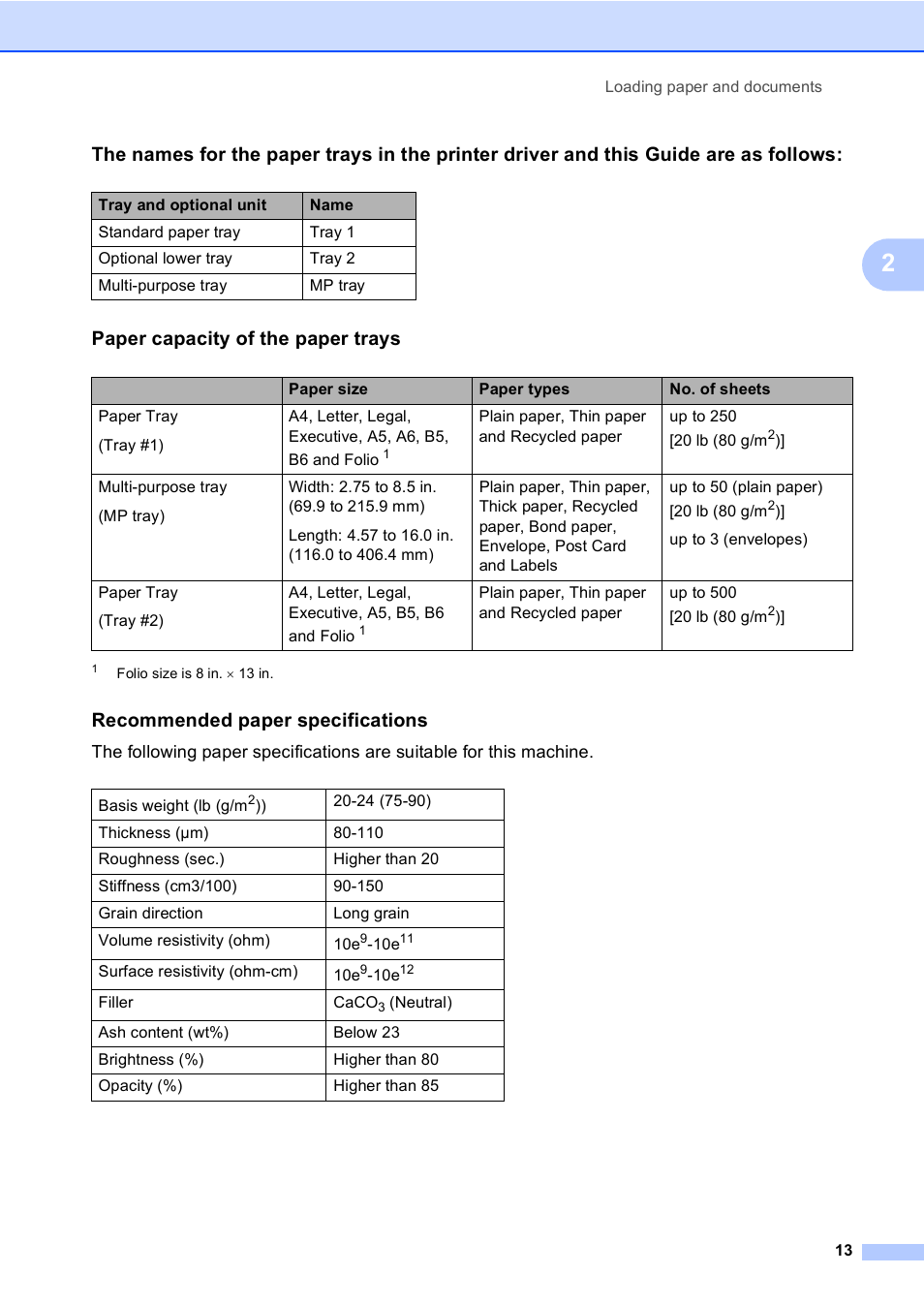 Paper capacity of the paper trays, Recommended paper specifications | Brother MFC-9450CDN User Manual | Page 29 / 252