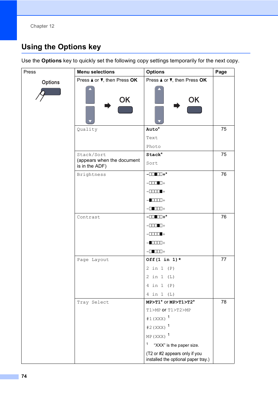 Using the options key | Brother MFC-9450CDN User Manual | Page 90 / 252