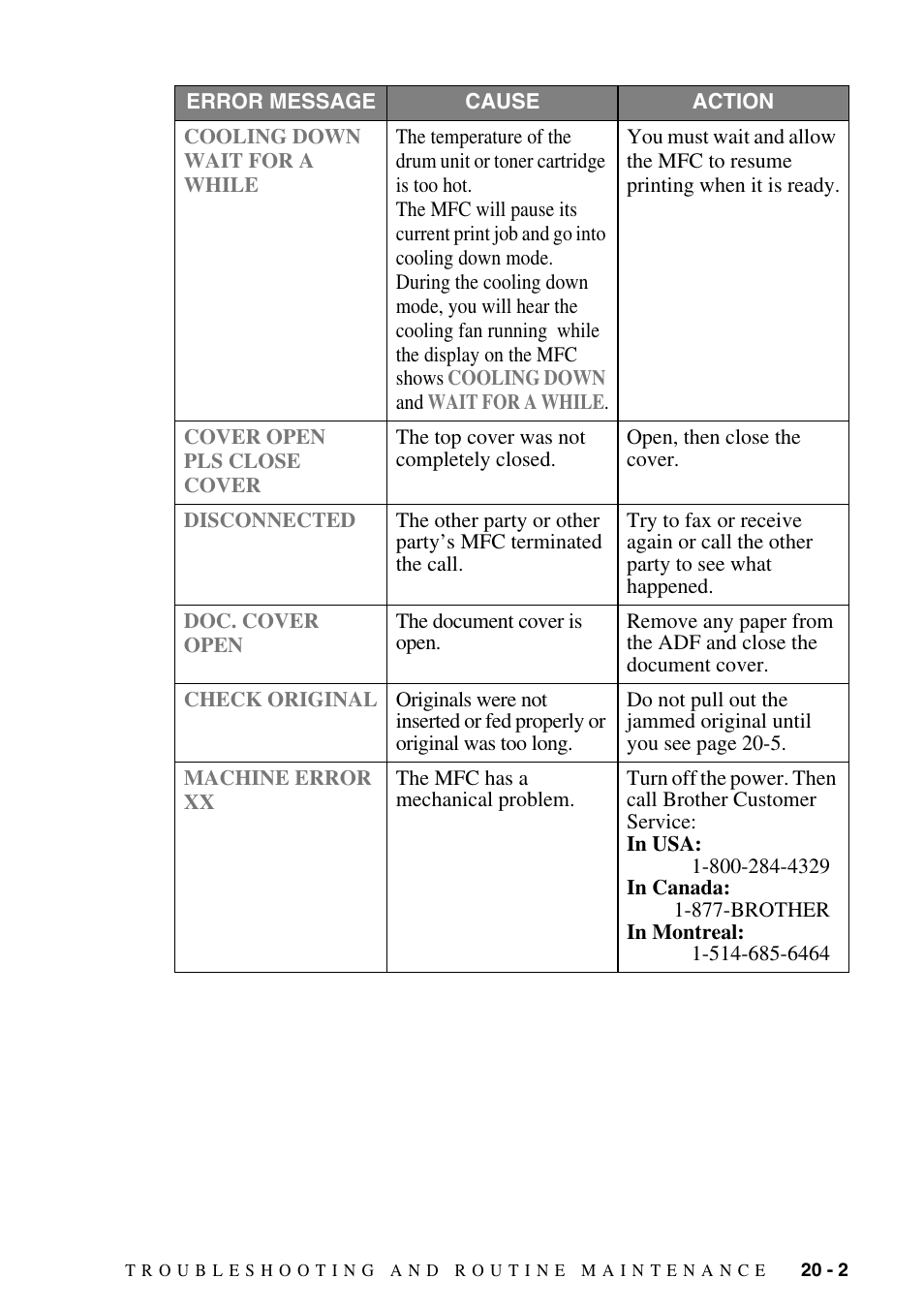 Brother MFC-6800 User Manual | Page 181 / 222