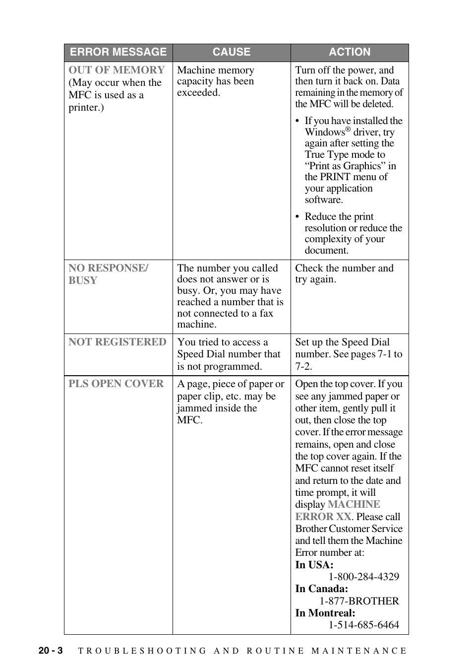 Brother MFC-6800 User Manual | Page 182 / 222