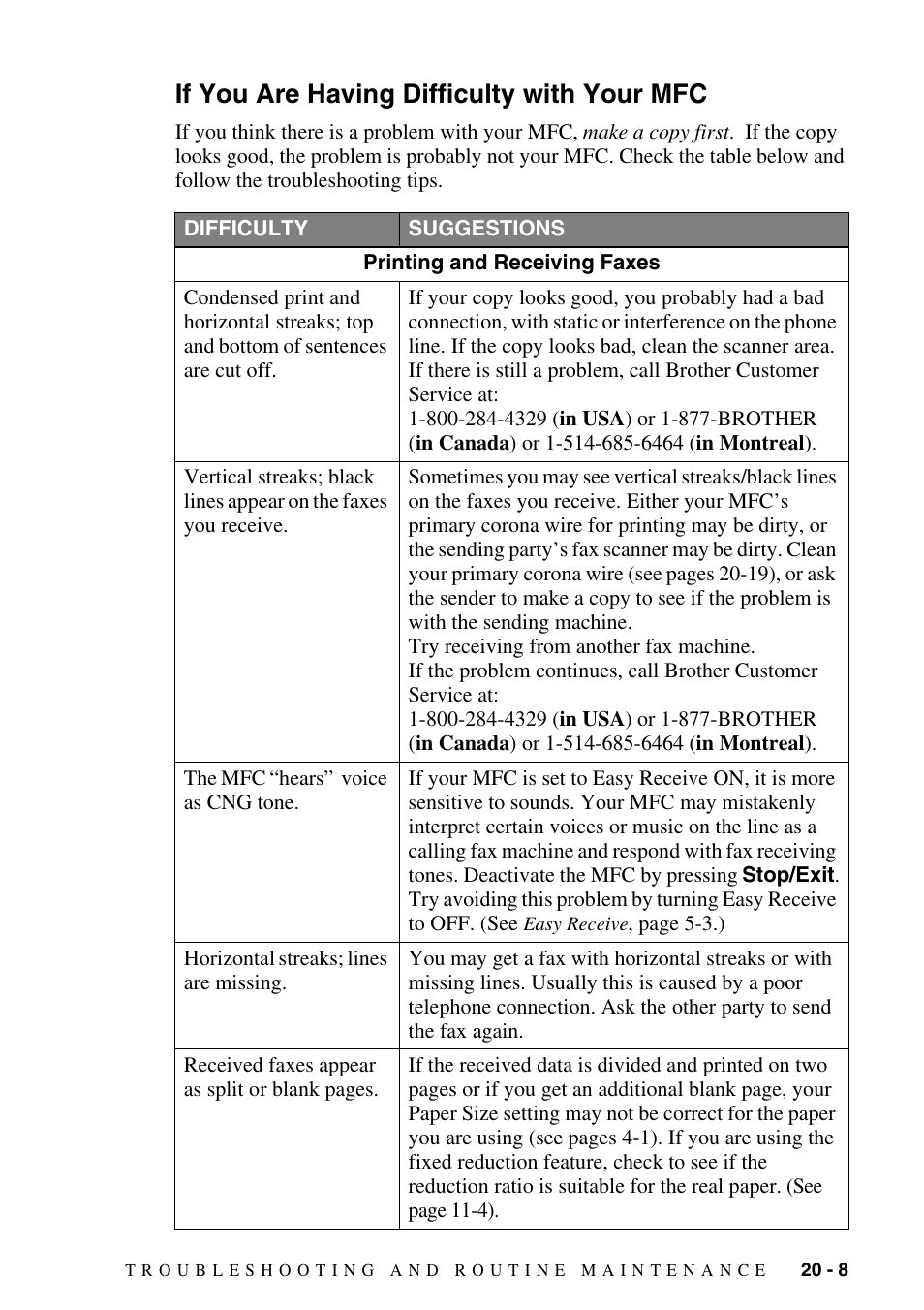 If you are having difficulty with your mfc, If you are having difficulty with your mfc -8 | Brother MFC-6800 User Manual | Page 187 / 222