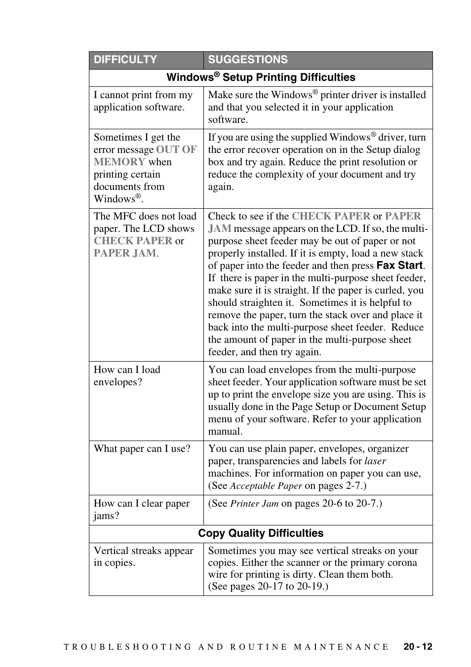 Brother MFC-6800 User Manual | Page 191 / 222