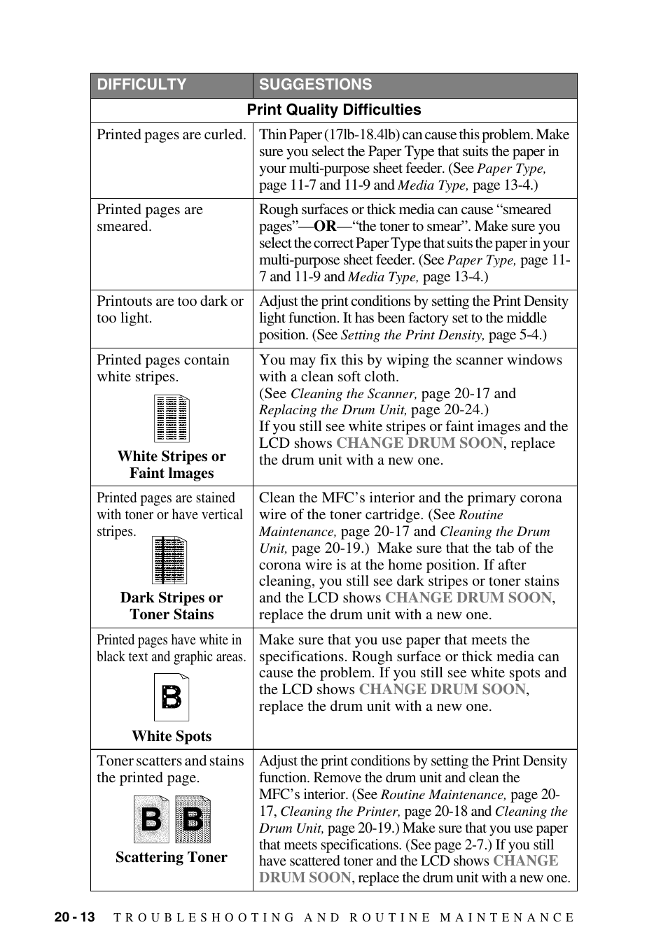 Brother MFC-6800 User Manual | Page 192 / 222