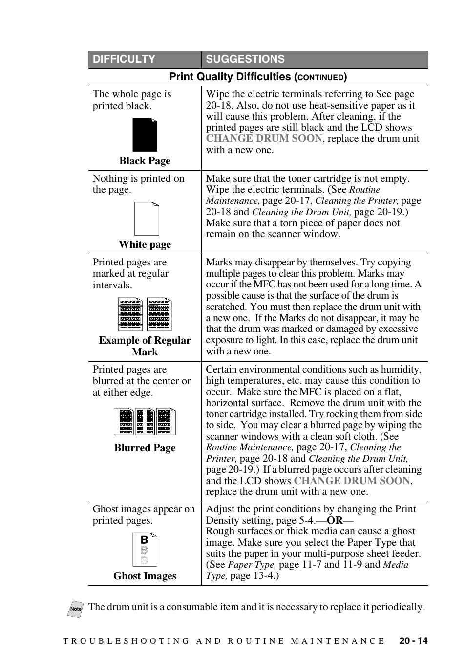 Brother MFC-6800 User Manual | Page 193 / 222