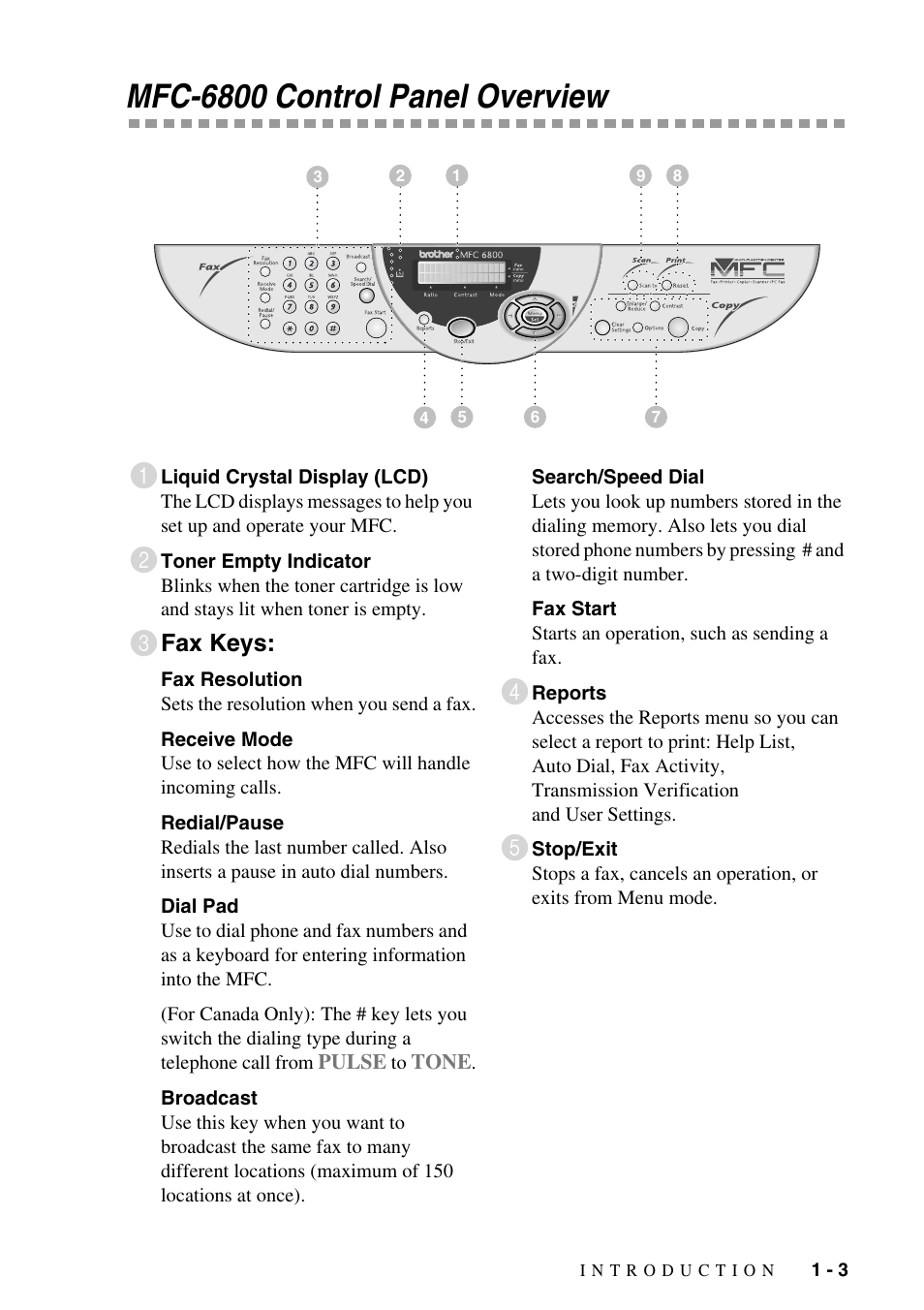Mfc-6800 control panel overview, Mfc-6800 control panel overview -3 | Brother MFC-6800 User Manual | Page 25 / 222