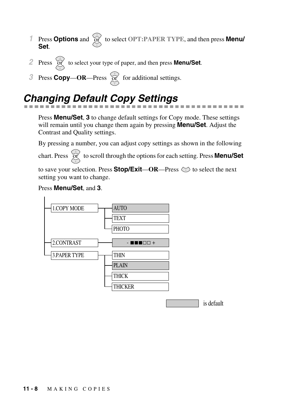 Changing default copy settings, Changing default copy settings -8 | Brother MFC-6800 User Manual | Page 96 / 222