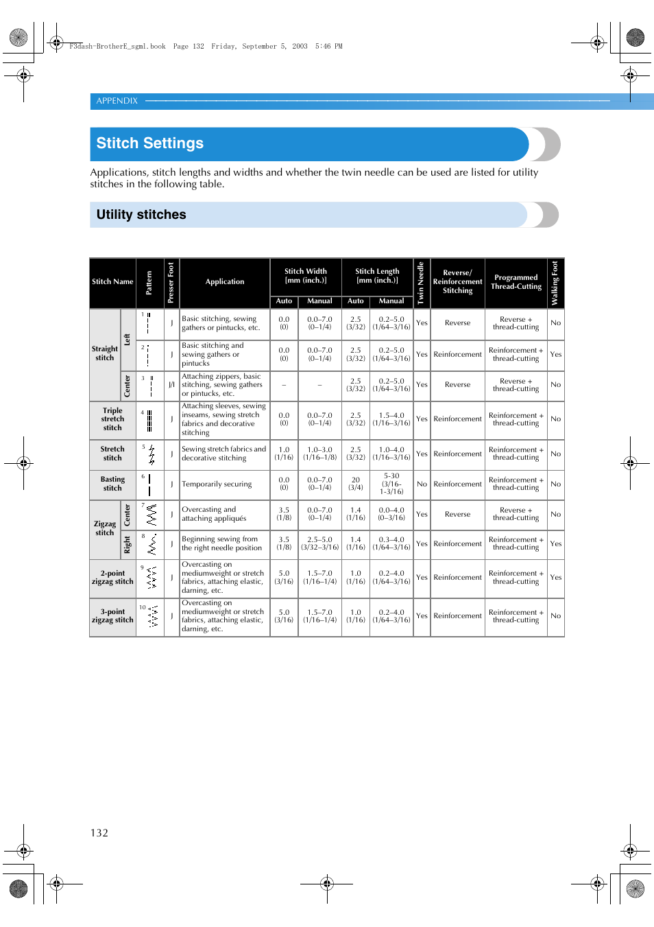 Stitch settings, Utility stitches | Brother NX 600 User Manual | Page 138 / 160
