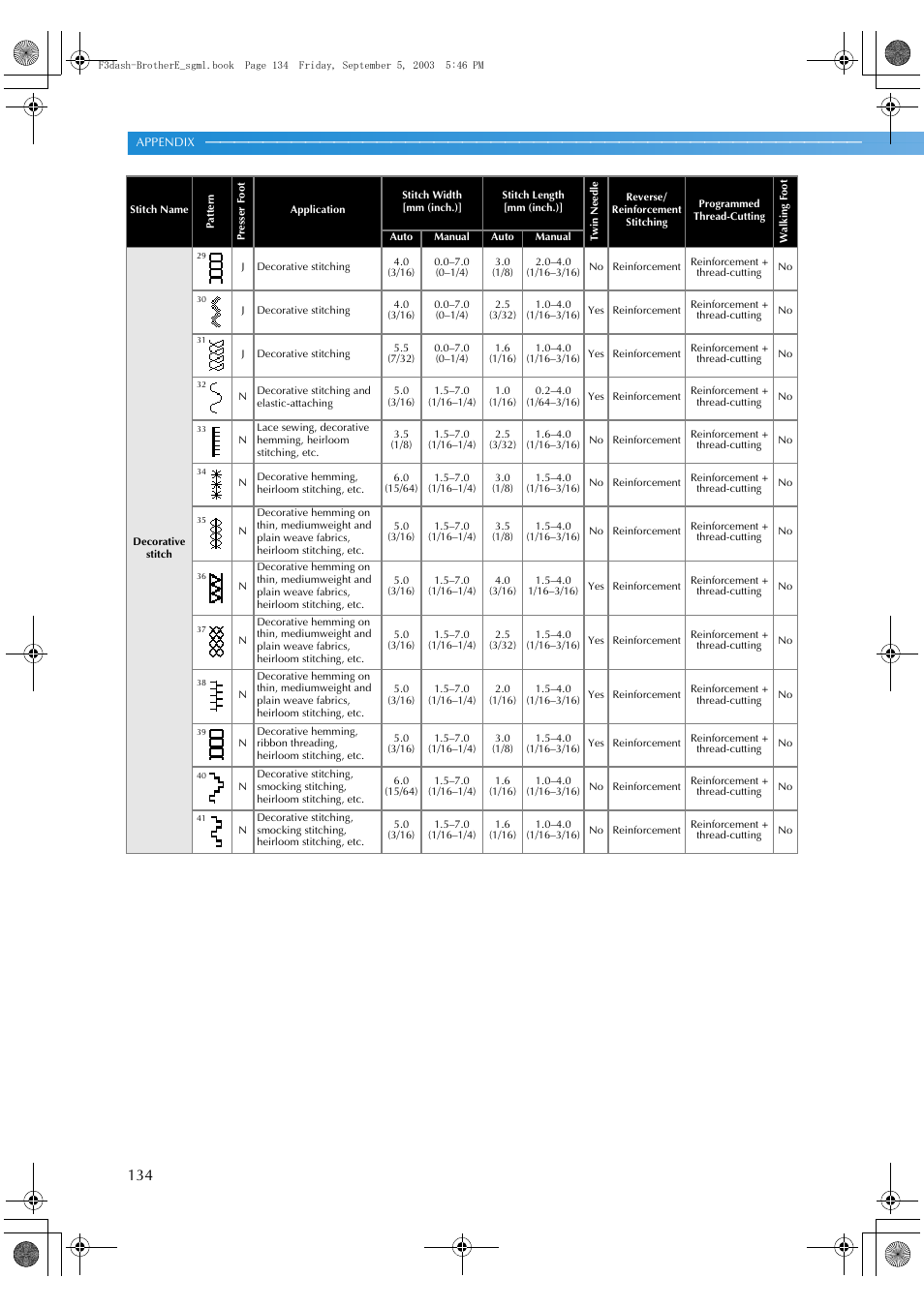 Brother NX 600 User Manual | Page 140 / 160