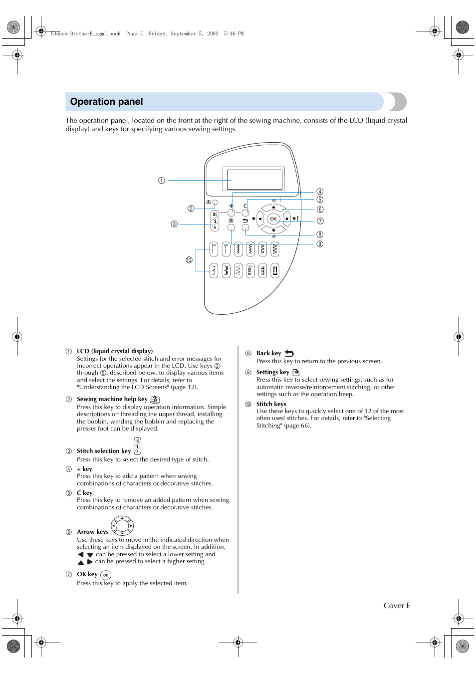 Operation panel | Brother NX 600 User Manual | Page 6 / 160
