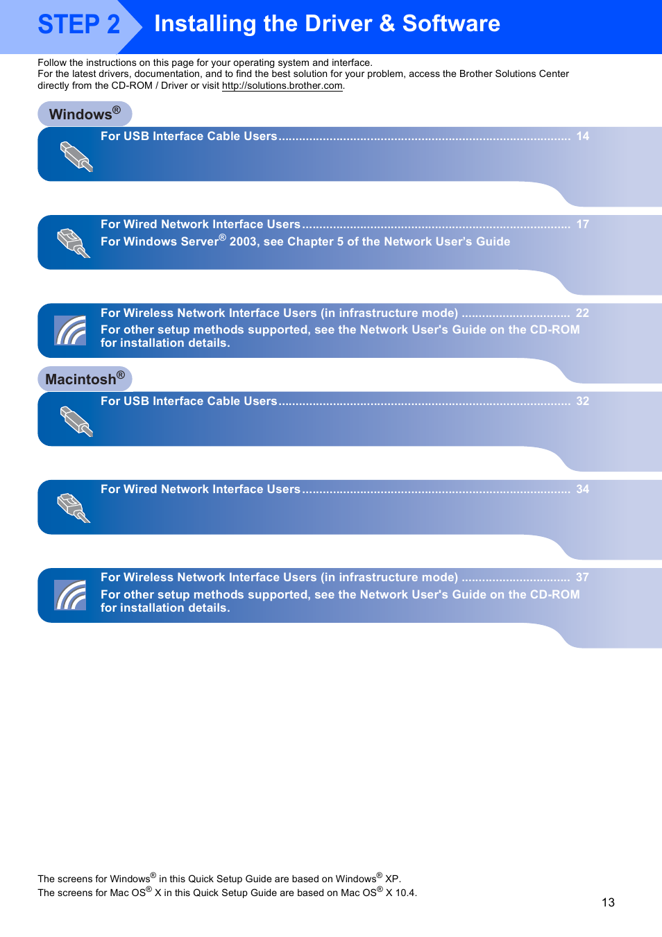 Step 2, Installing the driver & software | Brother MFC 9840CDW User Manual | Page 15 / 53