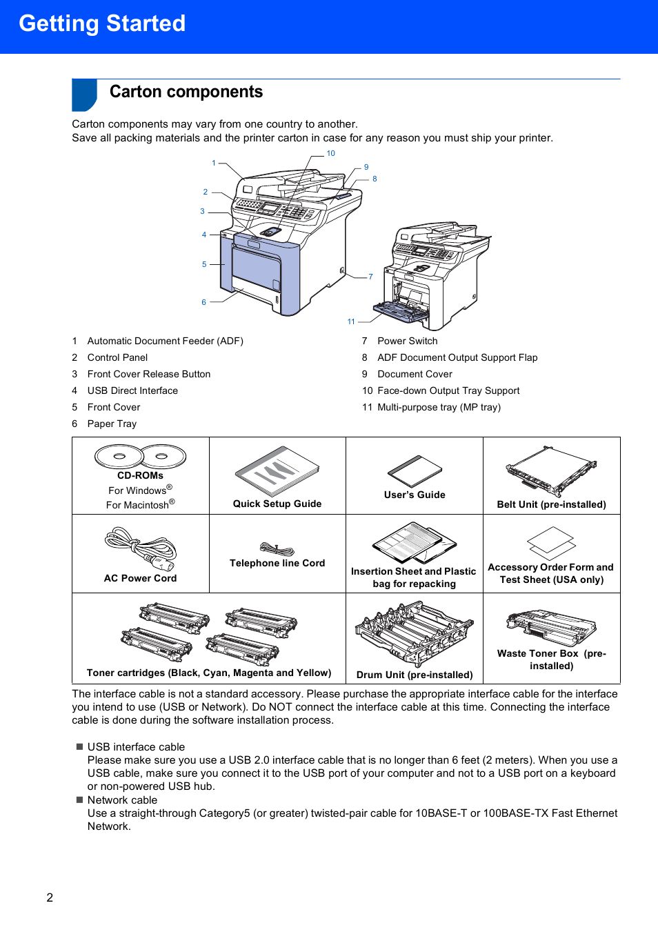 Getting started, Carton components | Brother MFC 9840CDW User Manual | Page 4 / 53